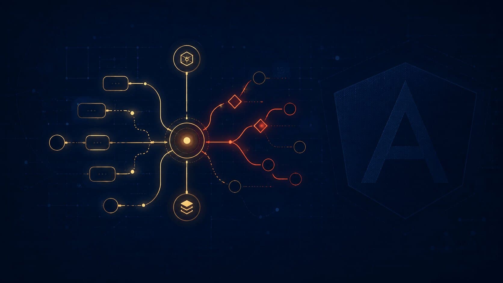 Angular Scenario-Based Interview Questions for Experienced Developers (6+ Years) 2026